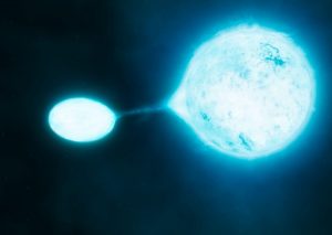 A binary system of interacting stars. Explosions of supernovae type Ic come from such systems. 
Credit: ESO/M. Kornmesser/S.E. de Mink